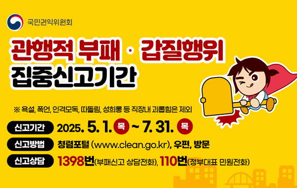 국민권익위원회. 관행적 부패 · 갑질행위 집중신고기간 ※ 욕설, 폭언, 인격모독, 따돌림, 성희롱 등 직장내 괴롭힘은 제외. 신고기간: 2025. 5. 1. 목 ~ 7. 31. 목. 신고방법: 청렴포털 (www.clean.go.kr), 우편, 방문. 신고상담: 1398번(부패신고 상담전화), 110번(정부대표 민원전화)